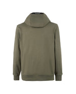 Sweat CP Company